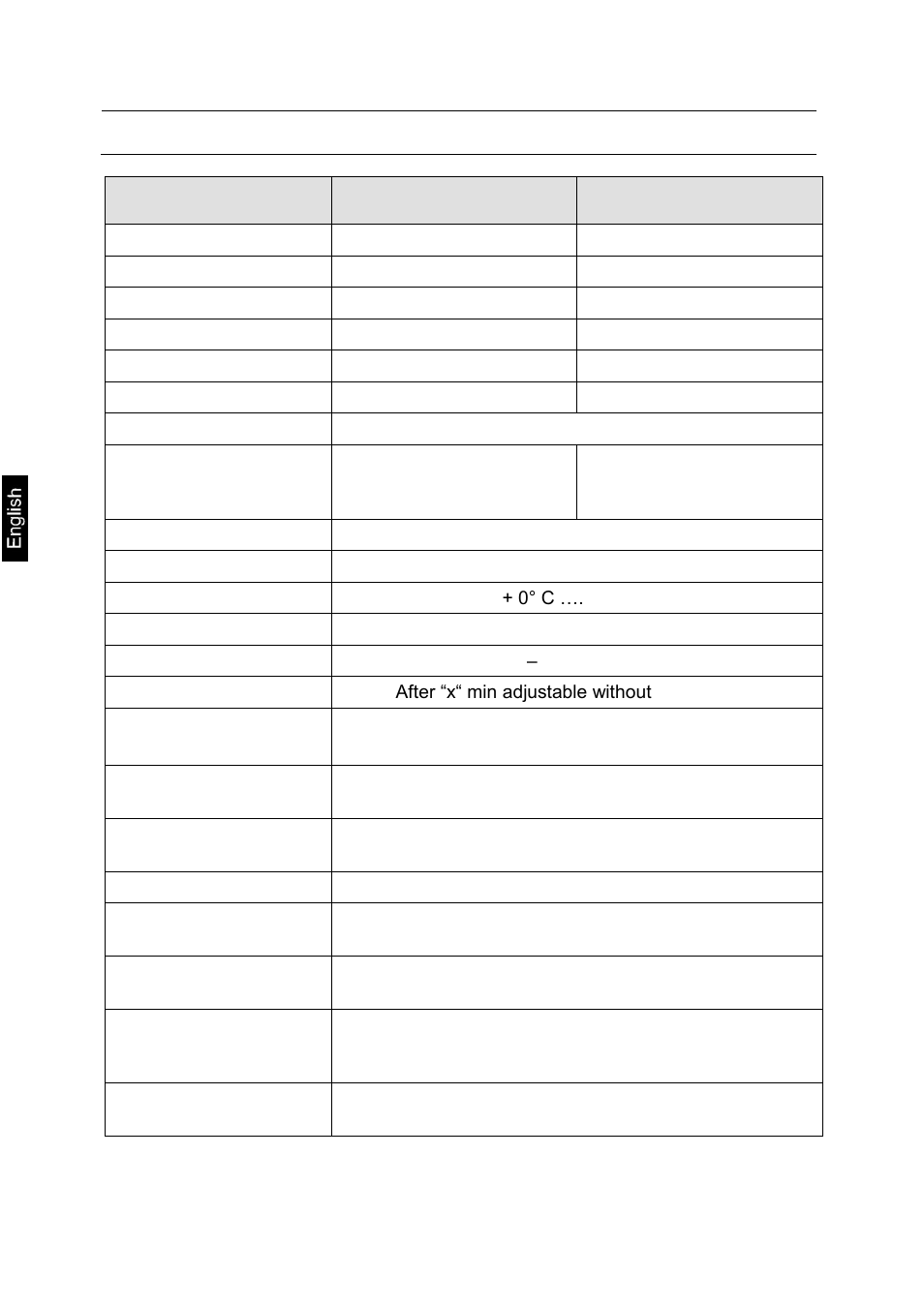 KERN & SOHN MBC 20K10M User Manual | Page 4 / 36