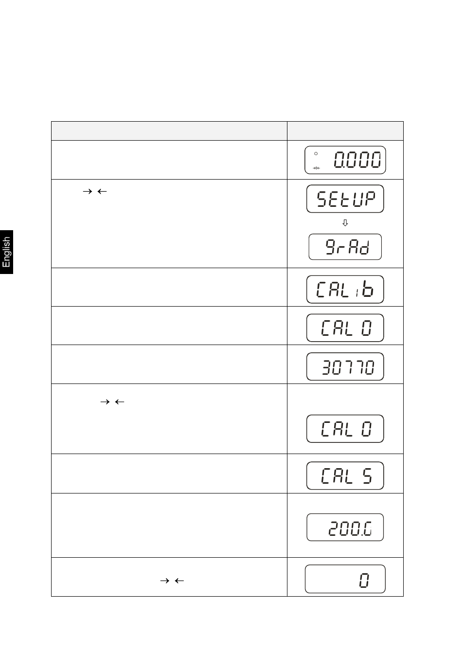 KERN & SOHN MPB 300K100P User Manual | Page 14 / 24
