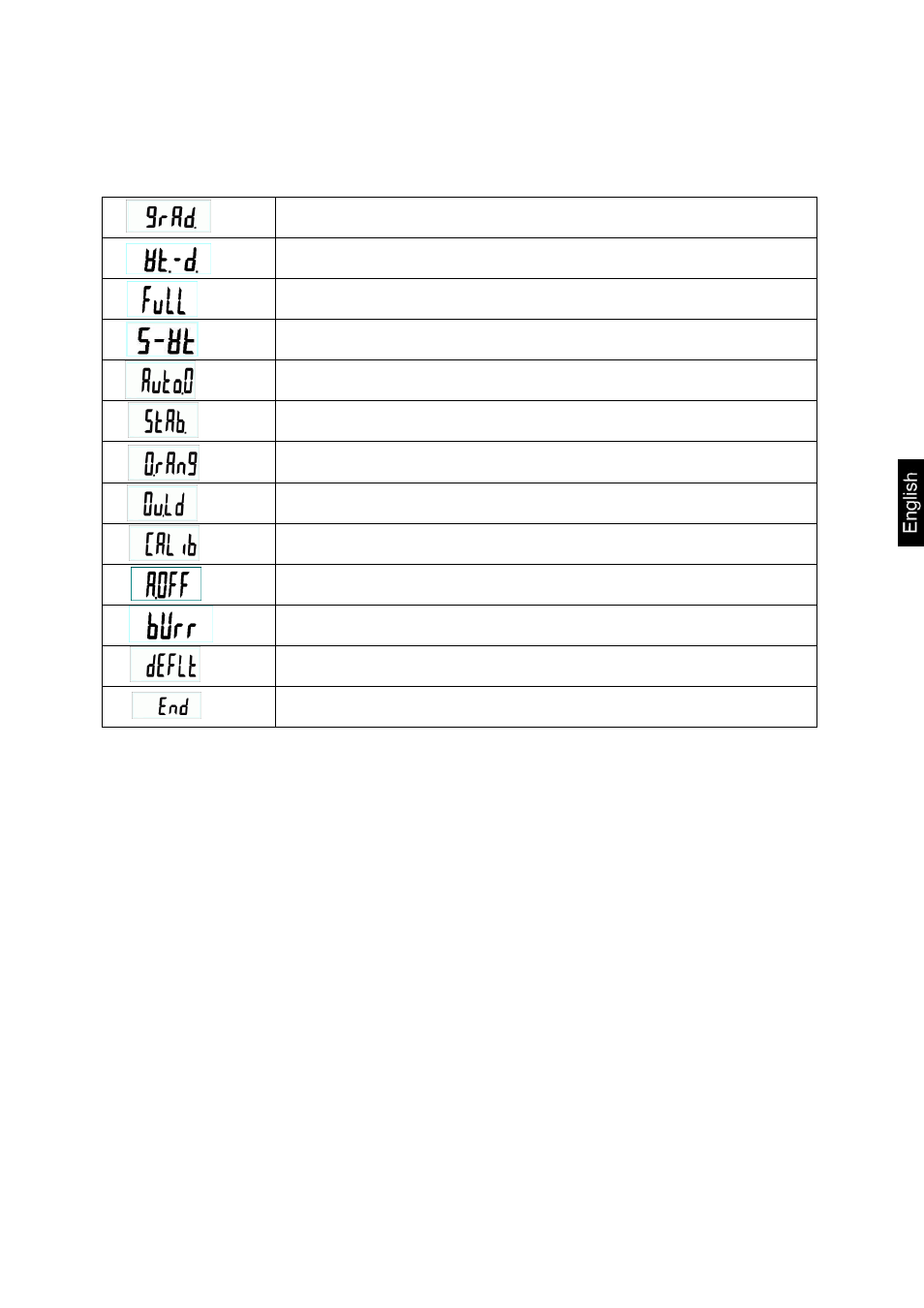 KERN & SOHN MPB 300K100P User Manual | Page 17 / 24