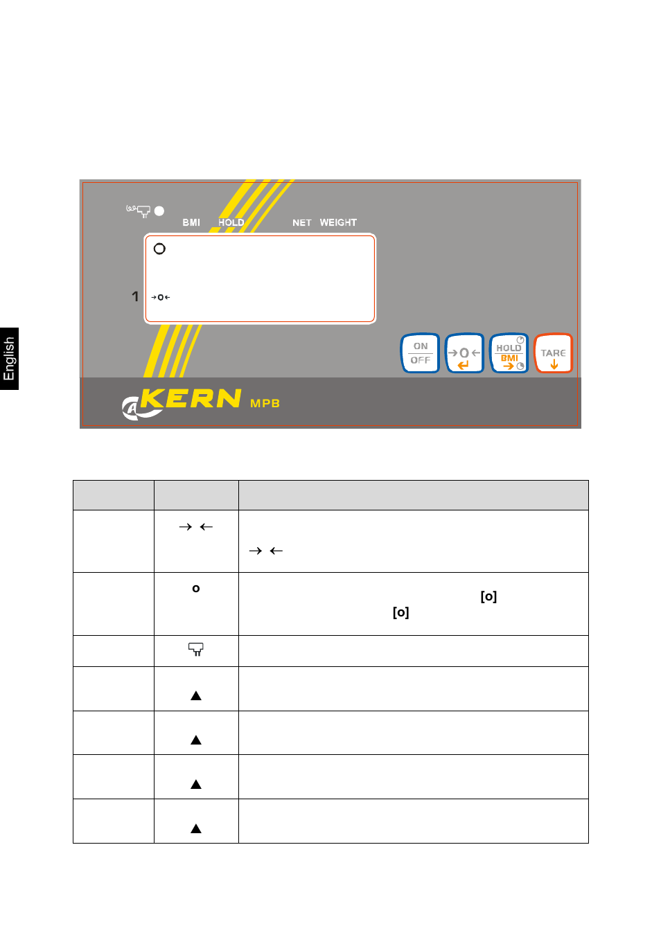 KERN & SOHN MPB 300K100P User Manual | Page 18 / 24