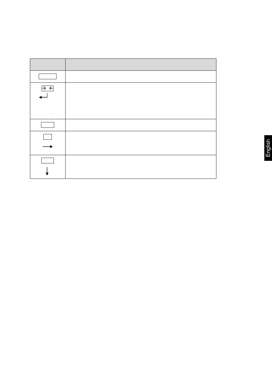 KERN & SOHN MPB 300K100P User Manual | Page 19 / 24