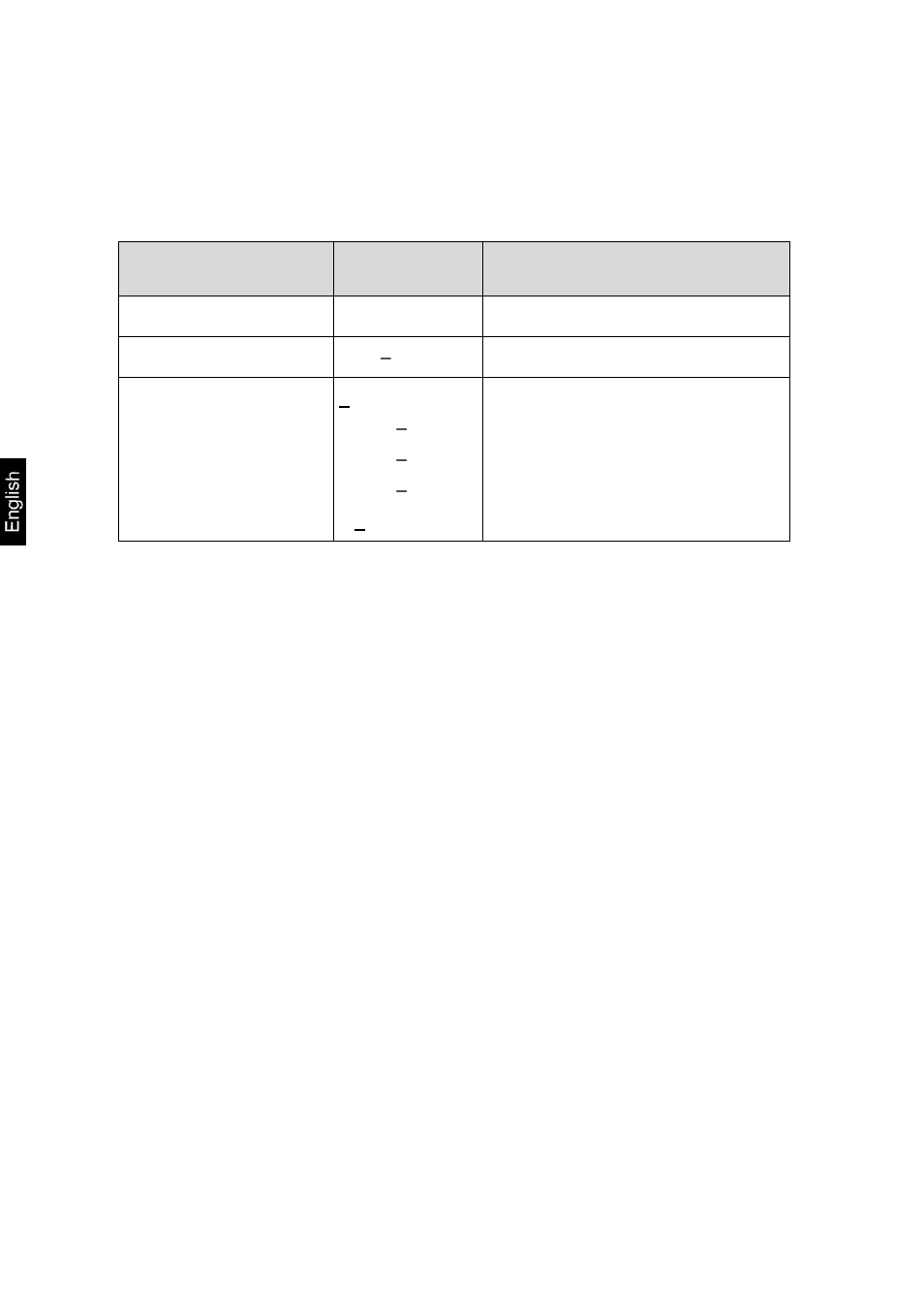 KERN & SOHN MPB 300K100P User Manual | Page 22 / 24
