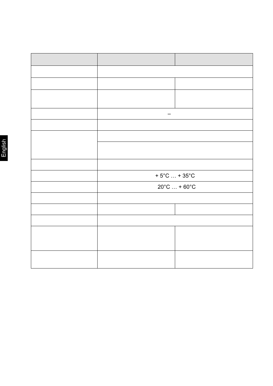KERN & SOHN MPB 300K100P User Manual | Page 4 / 24