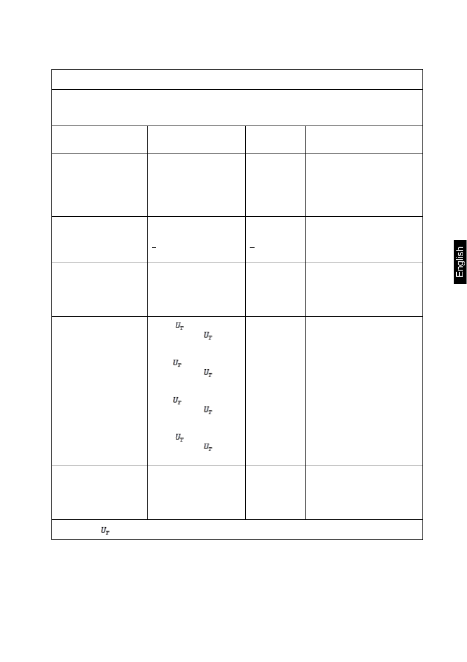 3 electromagnetic noise immunity | KERN & SOHN MPE 250K100HM User Manual | Page 19 / 55