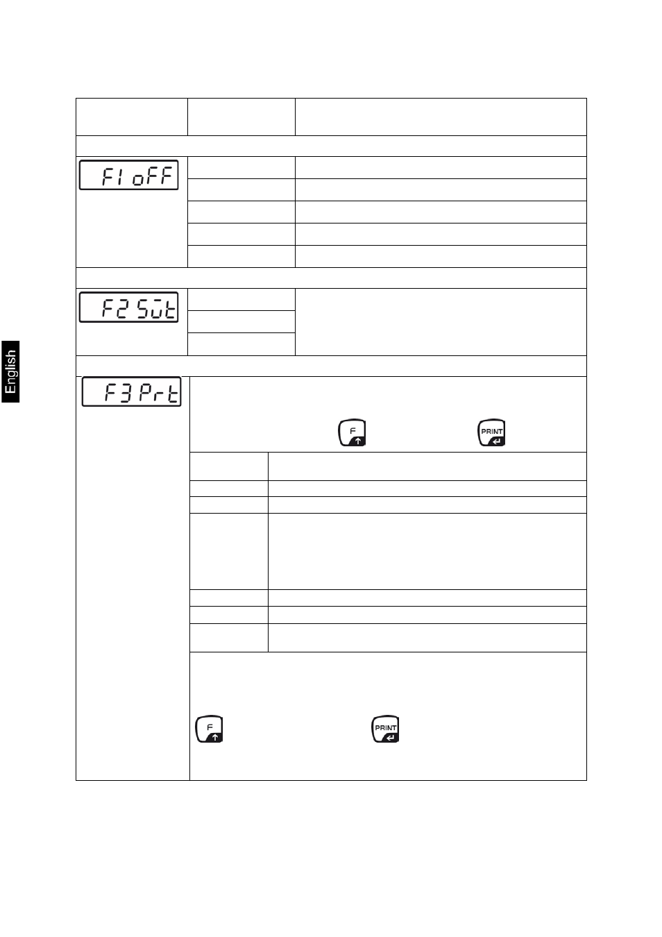 3 menu overview mpe models | KERN & SOHN MPE 250K100HM User Manual | Page 42 / 55