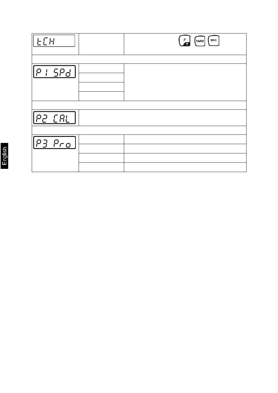 KERN & SOHN MPE 250K100HM User Manual | Page 44 / 55
