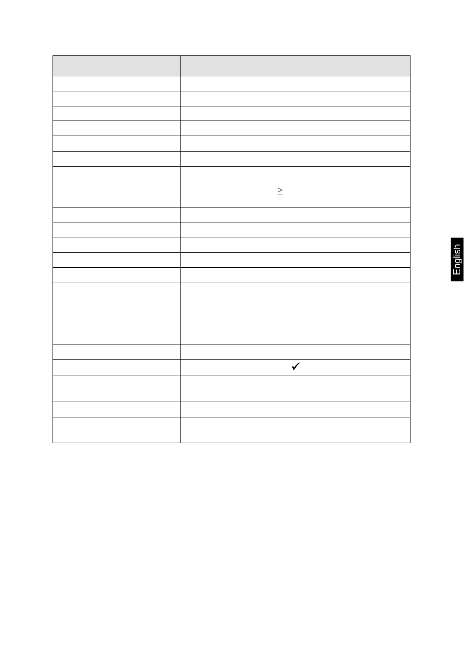 KERN & SOHN MPE 250K100HM User Manual | Page 5 / 55