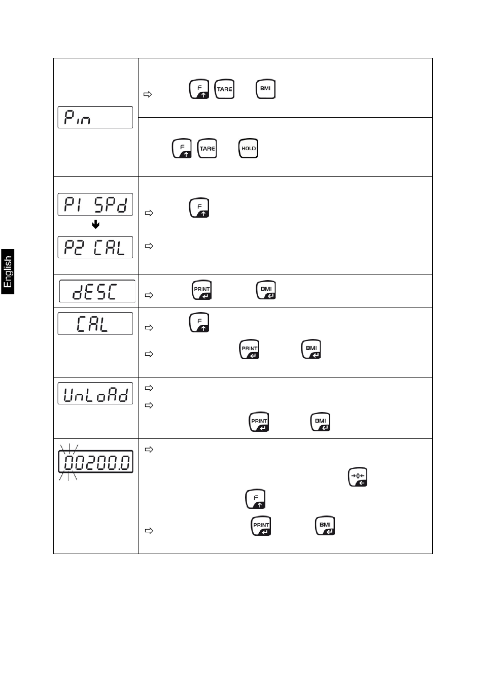 KERN & SOHN MPE 250K100HM User Manual | Page 54 / 55