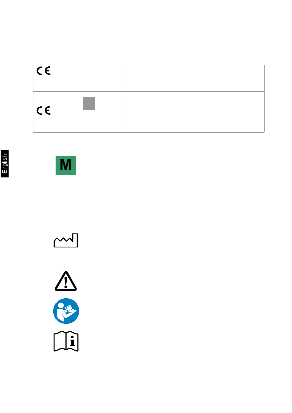 2 declaration of conformity, 1 explanation of the graphic symbols, Year | KERN & SOHN MPE 250K100HM User Manual | Page 6 / 55
