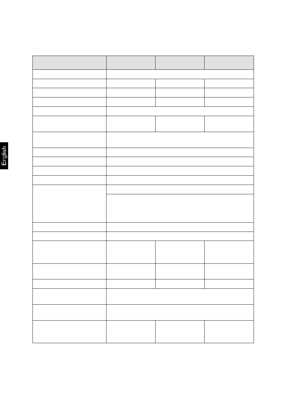 1 technical data | KERN & SOHN MWS 400K100DM User Manual | Page 4 / 59