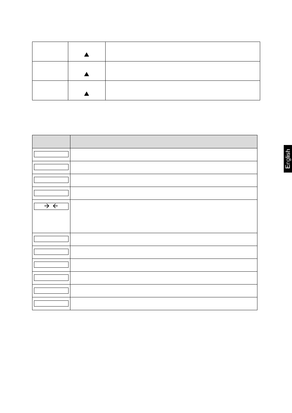 3 overview of keyboard | KERN & SOHN MWS 400K100DM User Manual | Page 43 / 59