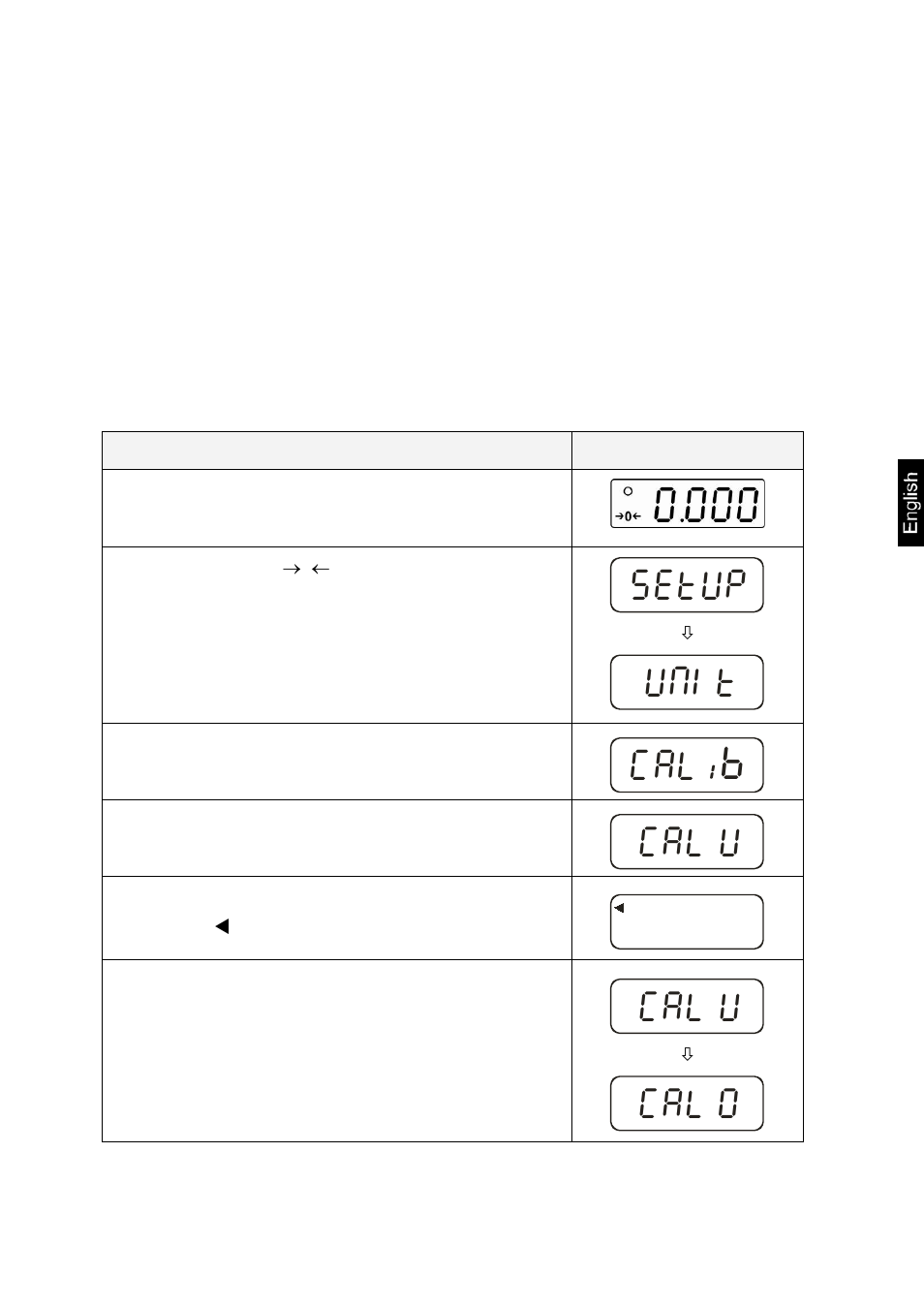 13 verification, 1 adjusting, Setup | Unkt, Cal u, Cal o | KERN & SOHN MWS 400K100DM User Manual | Page 53 / 59