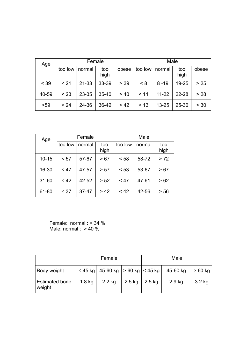 KERN & SOHN MFB 150K100 User Manual | Page 11 / 13