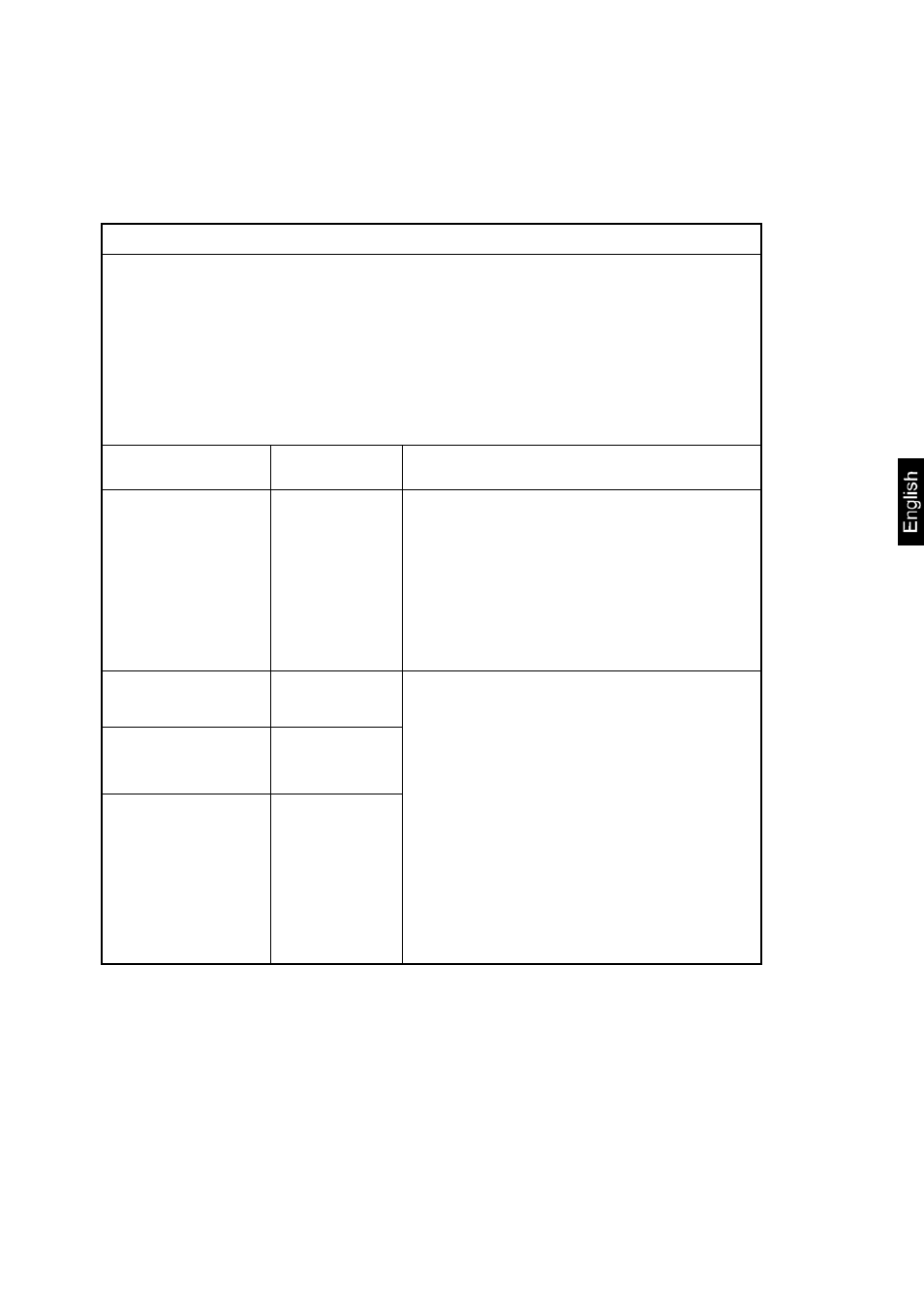 5 emc guidance and manufacturer's declaration | KERN & SOHN MCB 300K100M User Manual | Page 11 / 52