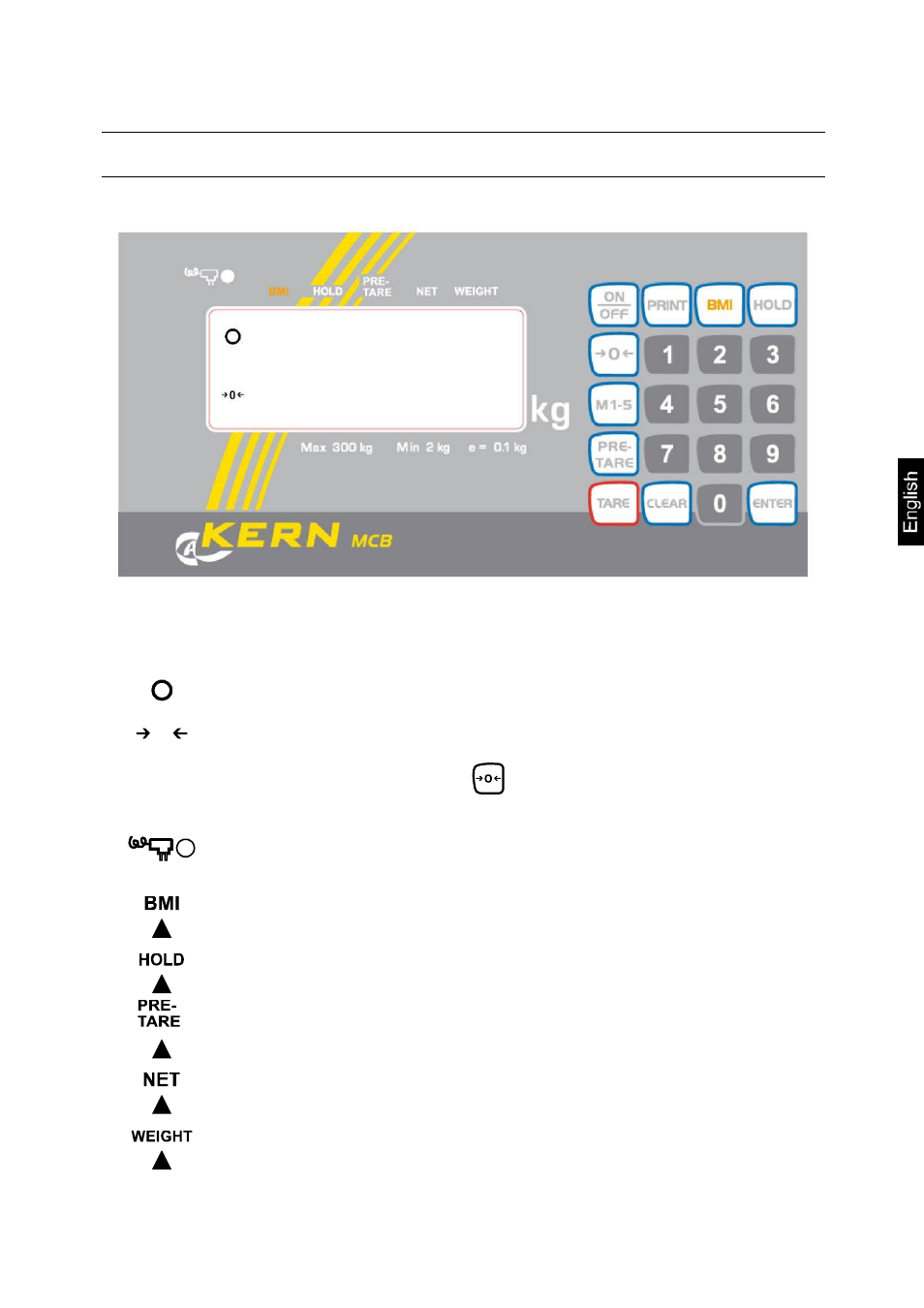 7 overview of displays | KERN & SOHN MCB 300K100M User Manual | Page 17 / 52