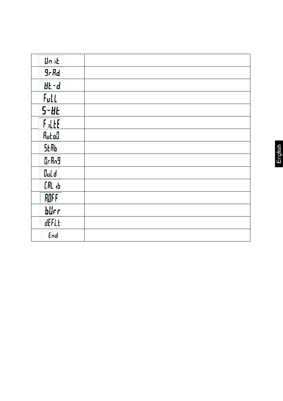 KERN & SOHN MCB 300K100M User Manual | Page 51 / 52