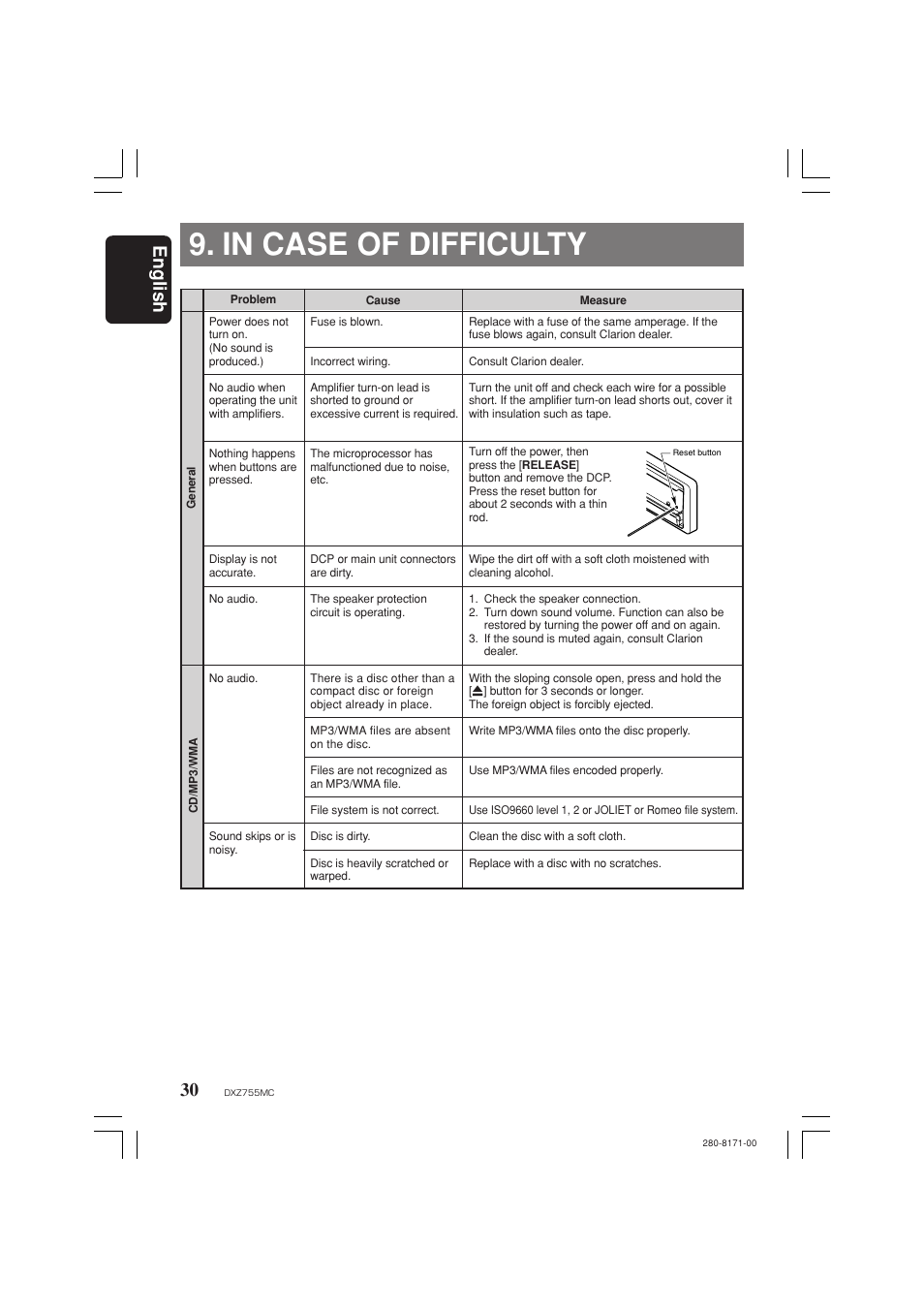 In case of difficulty, English | Clarion DXZ755MC User Manual | Page 30 / 34