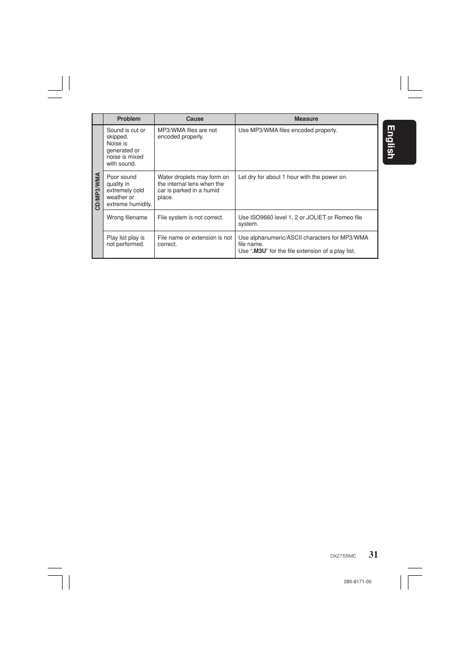 31 english | Clarion DXZ755MC User Manual | Page 31 / 34