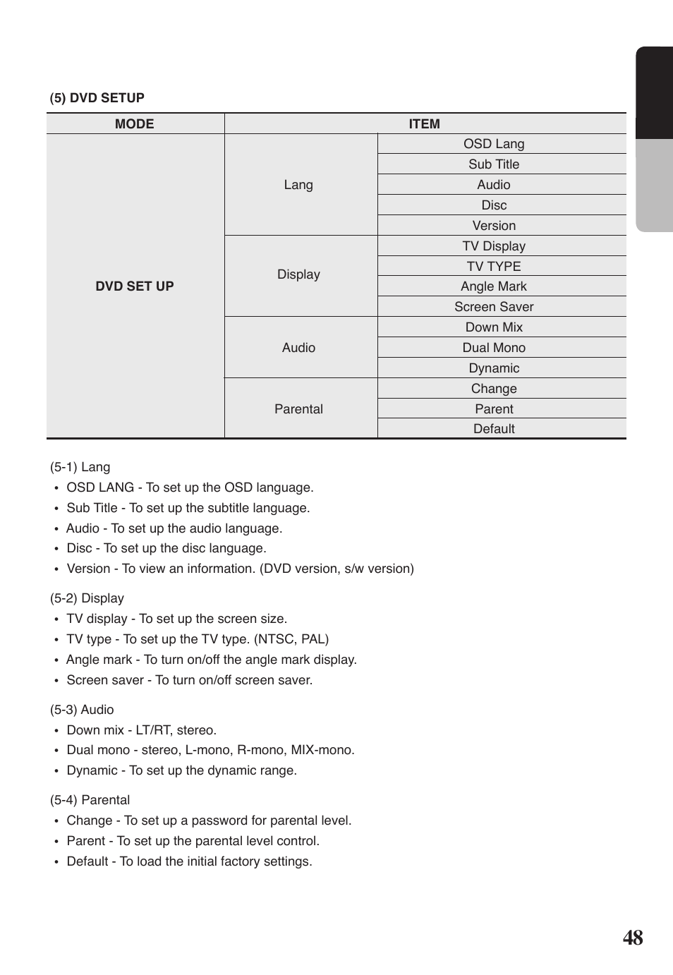 English | Clarion VRX578RUSB User Manual | Page 47 / 68