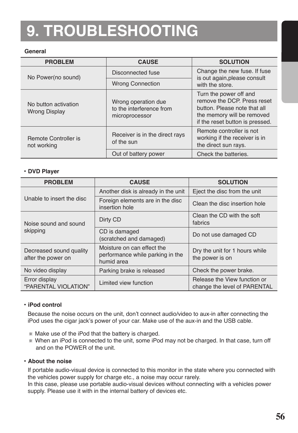 Troubleshooting, English | Clarion VRX578RUSB User Manual | Page 55 / 68