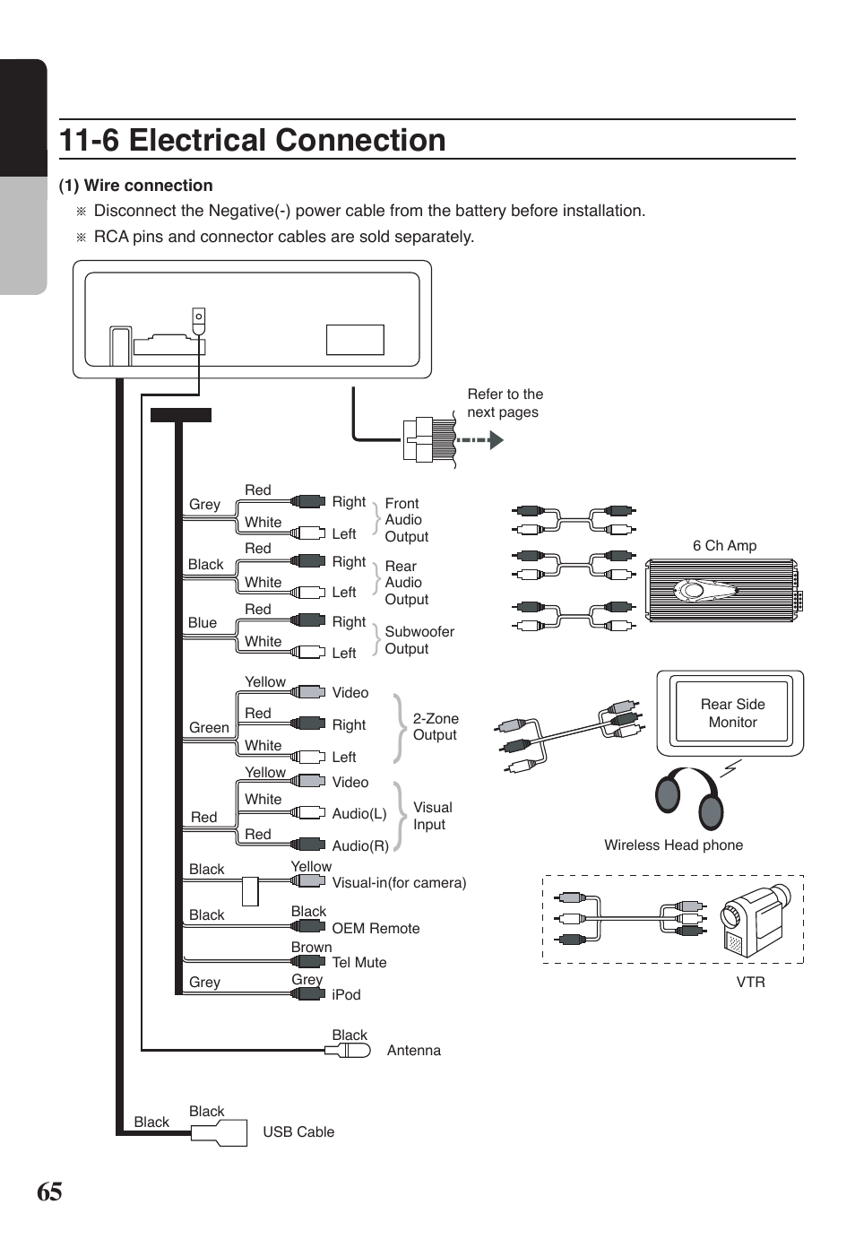 6 electrical connection, English | Clarion VRX578RUSB User Manual | Page 64 / 68