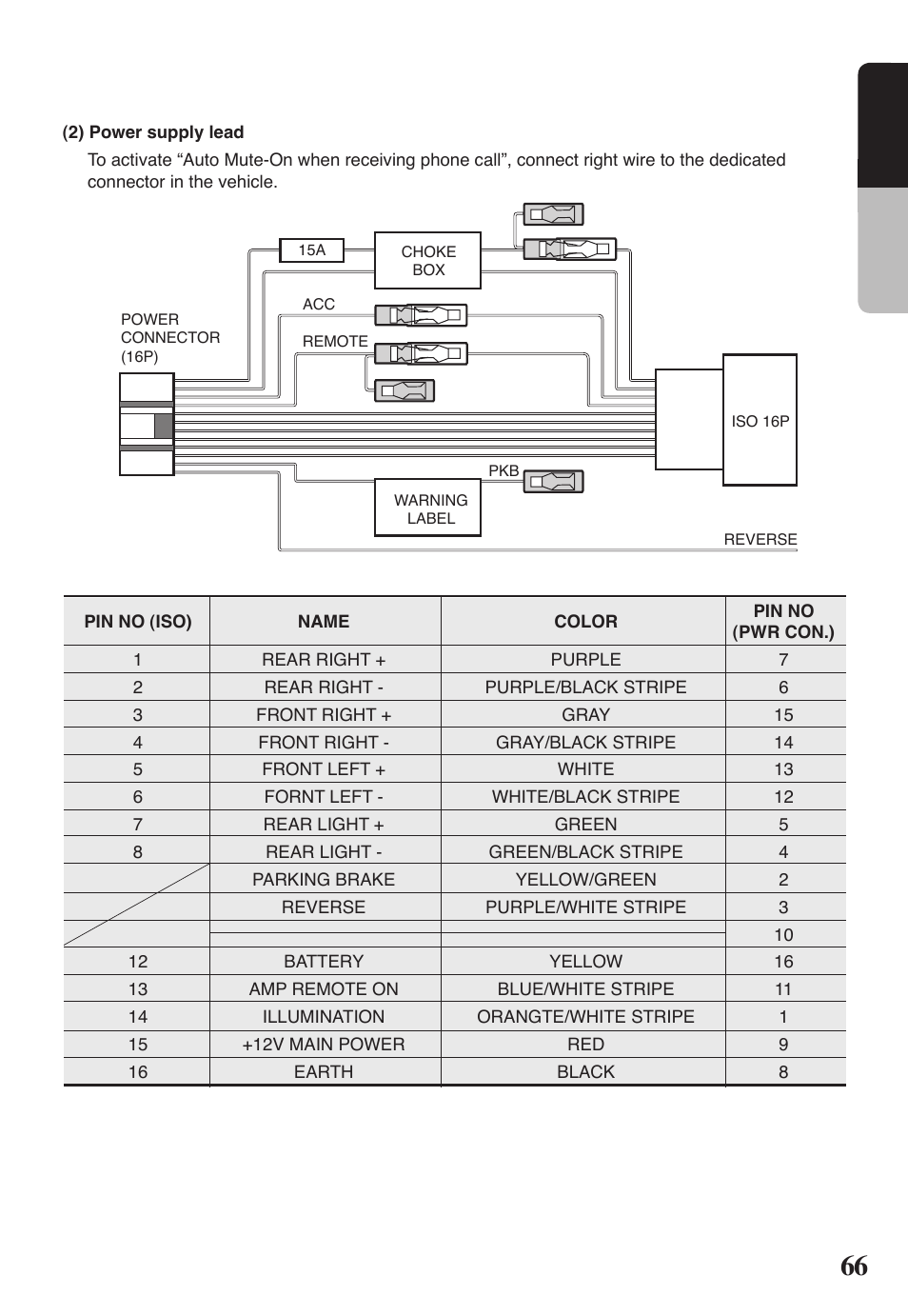 English | Clarion VRX578RUSB User Manual | Page 65 / 68