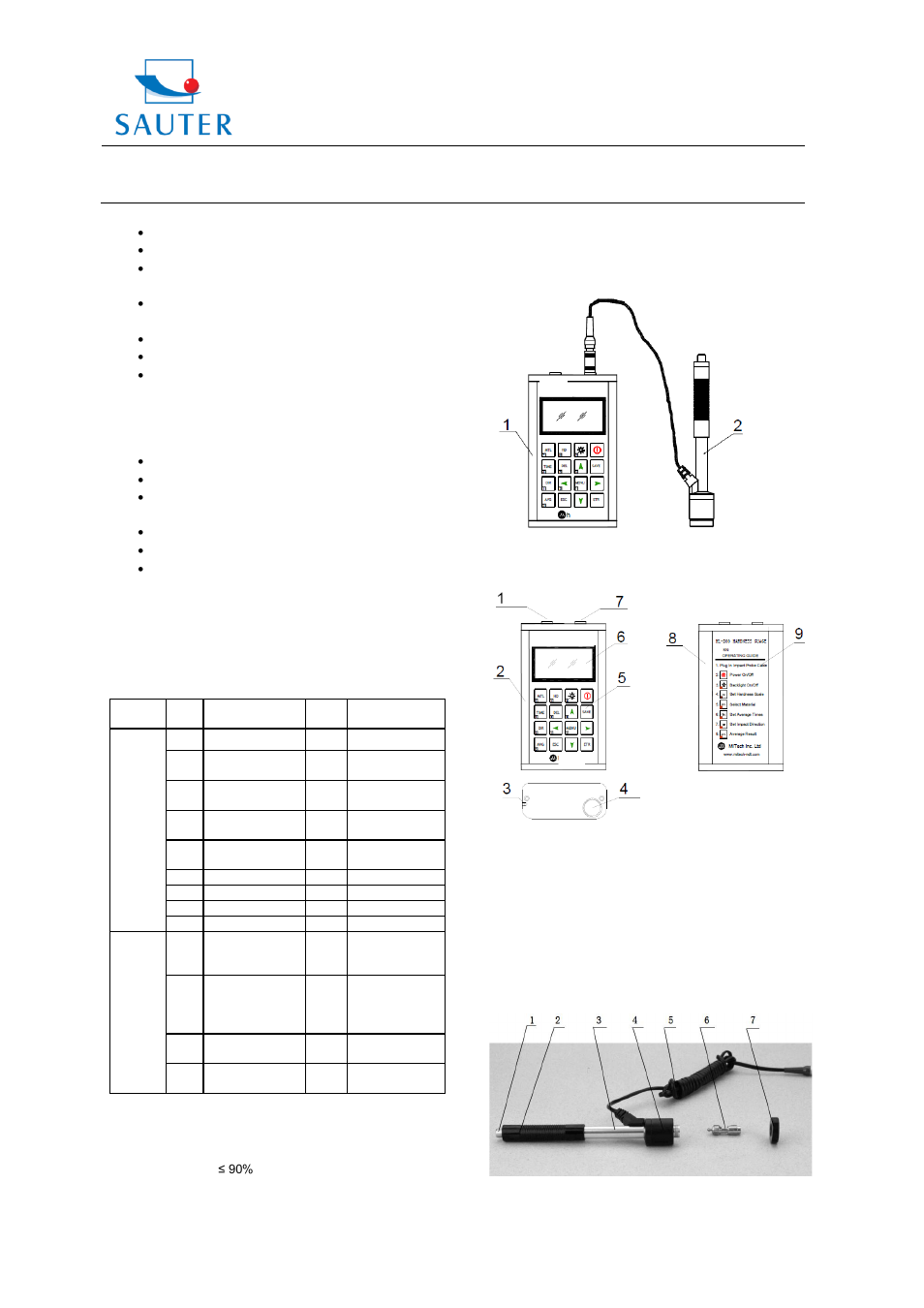 Instruction manual hmr, Sauter gmbh | KERN & SOHN HMR User Manual | Page 2 / 12