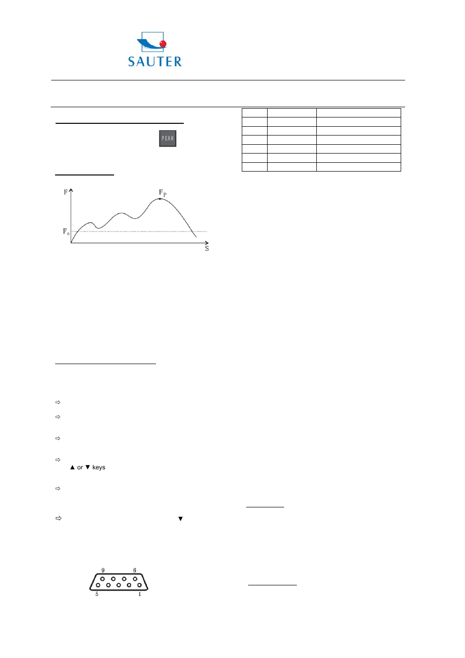 Sauter gmbh | KERN & SOHN FH 500 EXT User Manual | Page 4 / 6