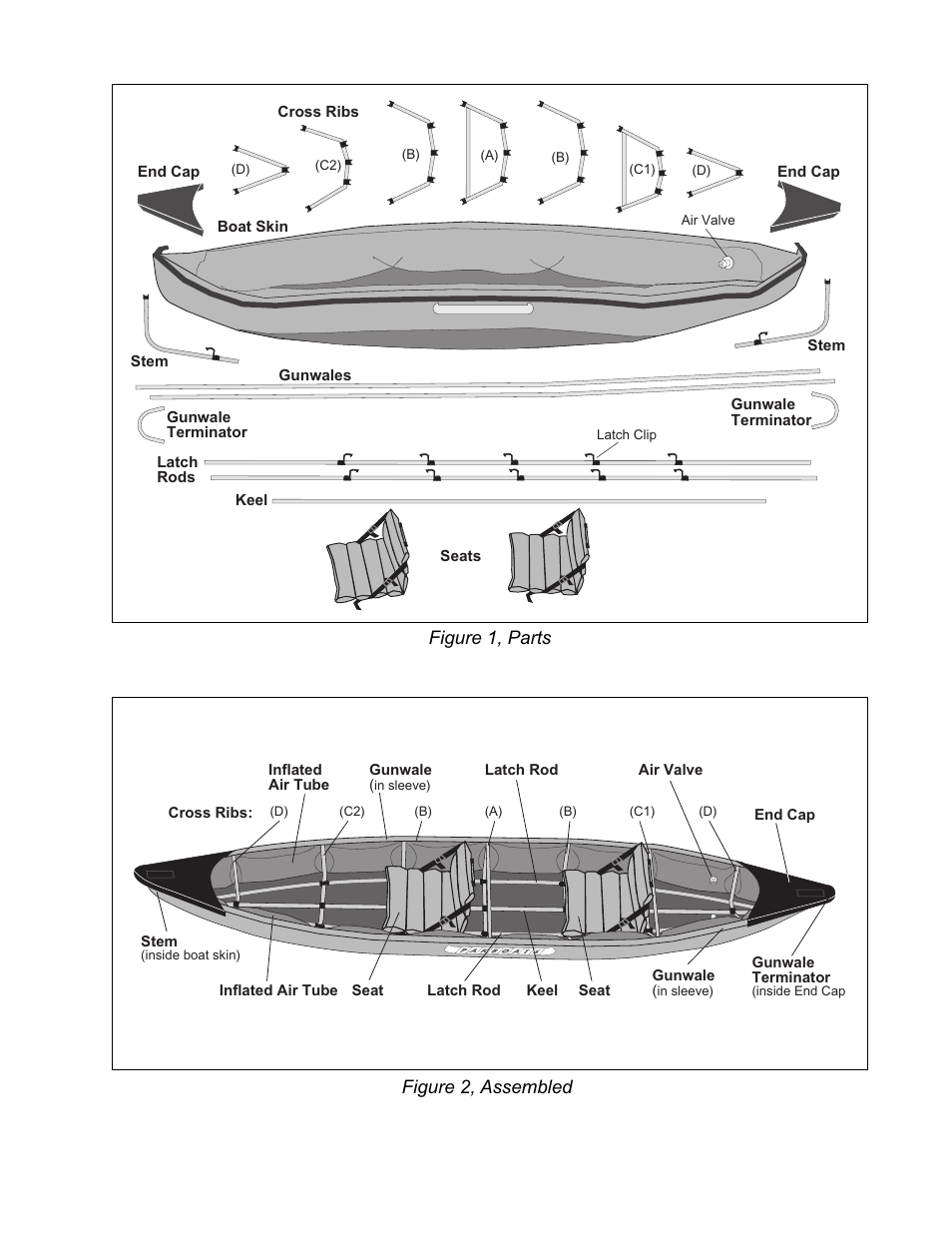 2 – figure 1, parts, Figure 2, assembled | KERO Puffin II User Manual | Page 2 / 7