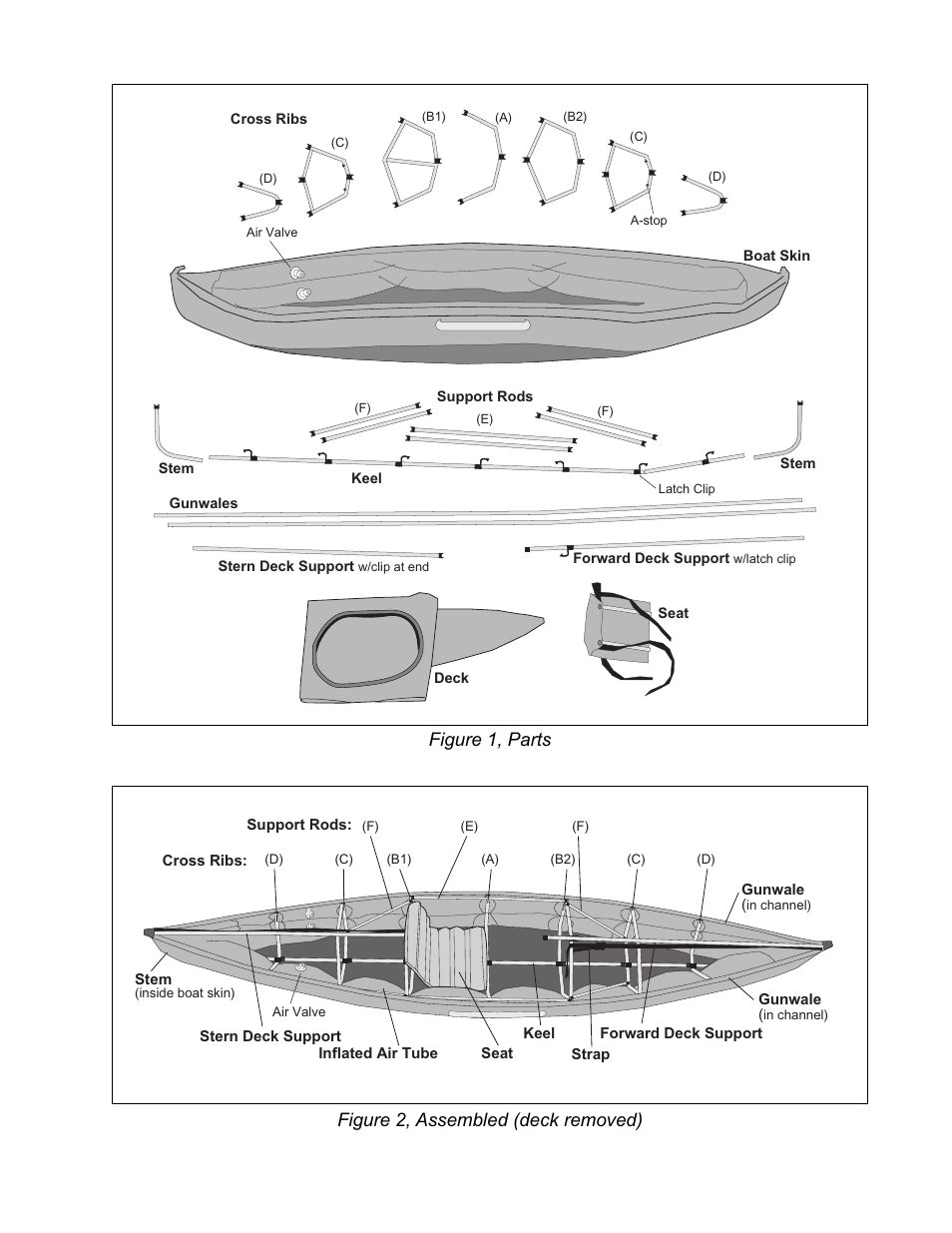 KERO Puffin Swift User Manual | Page 2 / 8