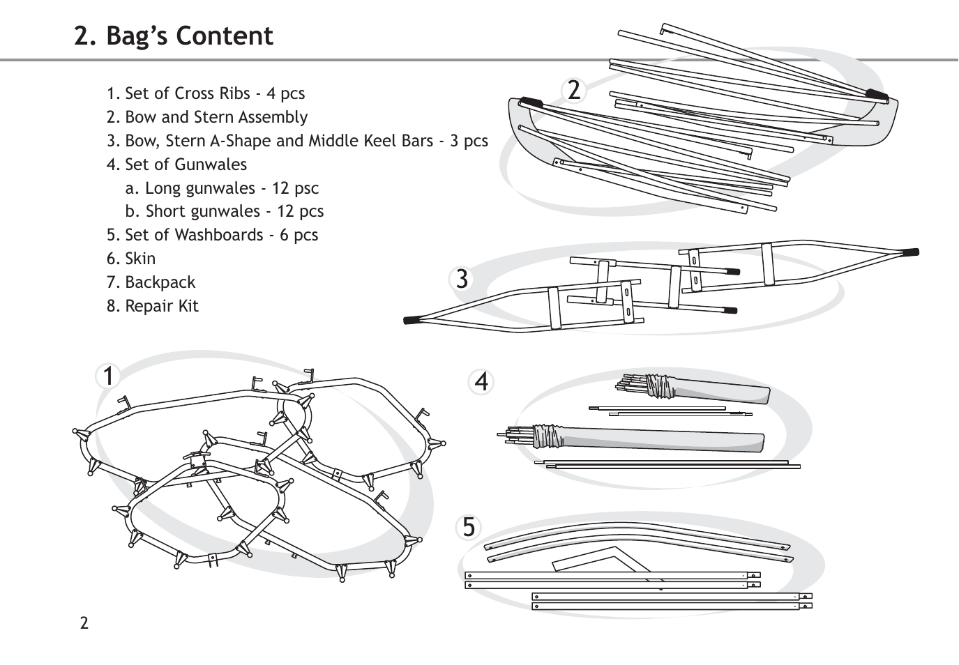 Bag’s content | KERO Neris ALU 2 User Manual | Page 3 / 12