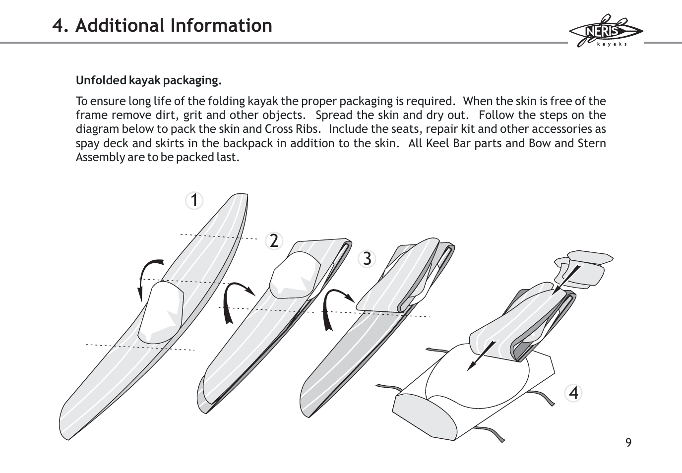 Additional information | KERO Neris ALU 3 User Manual | Page 10 / 12