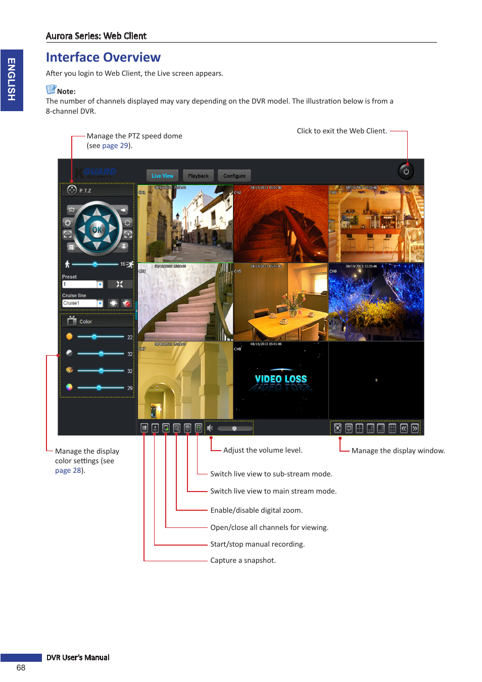 Interface overview | KGUARD Security AR 1621-2CKT001 User Manual | Page 68 / 81