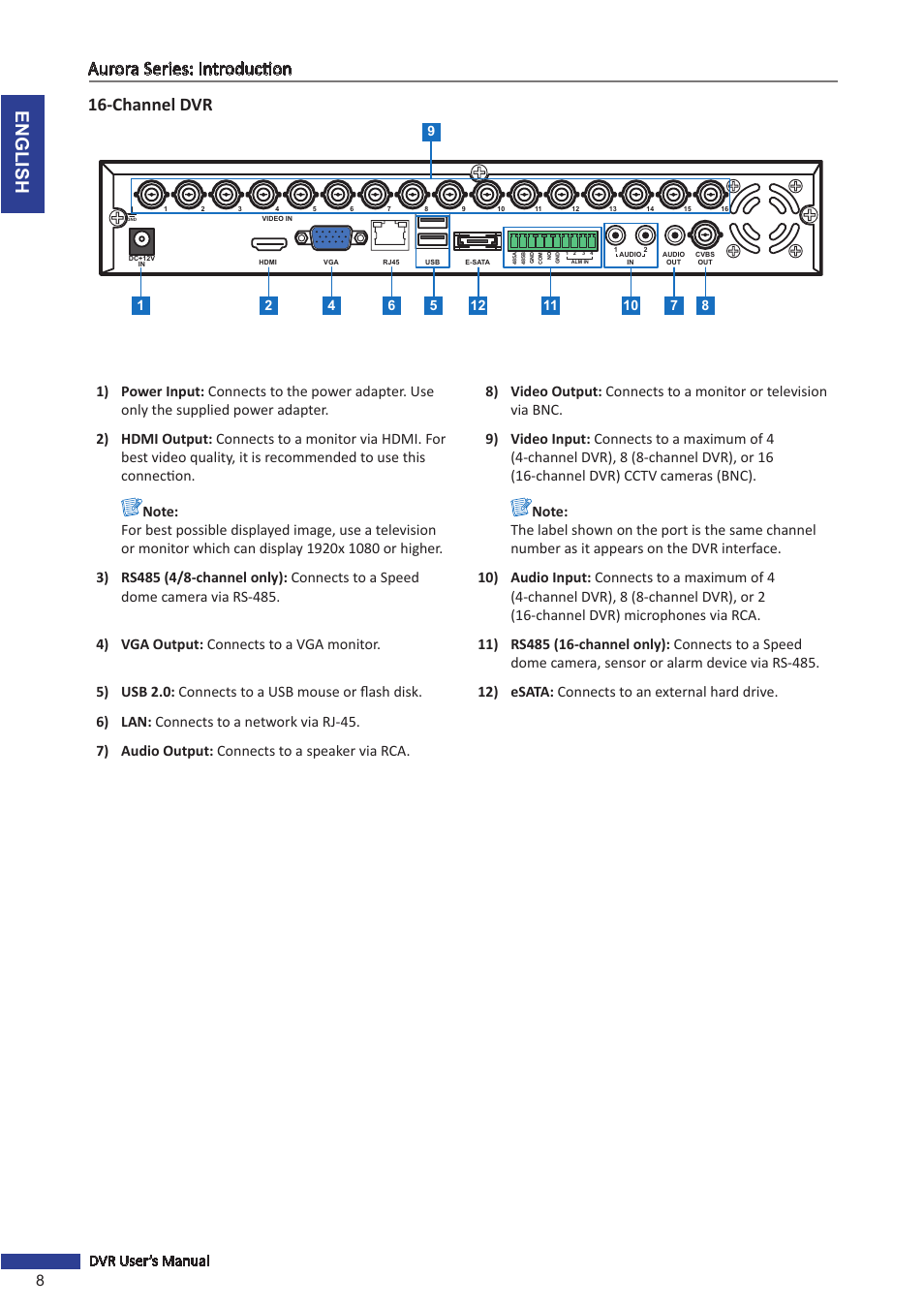 English aurora series: introduction, Channel dvr, 8dvr user’s manual | KGUARD Security AR 1621-2CKT001 User Manual | Page 8 / 81
