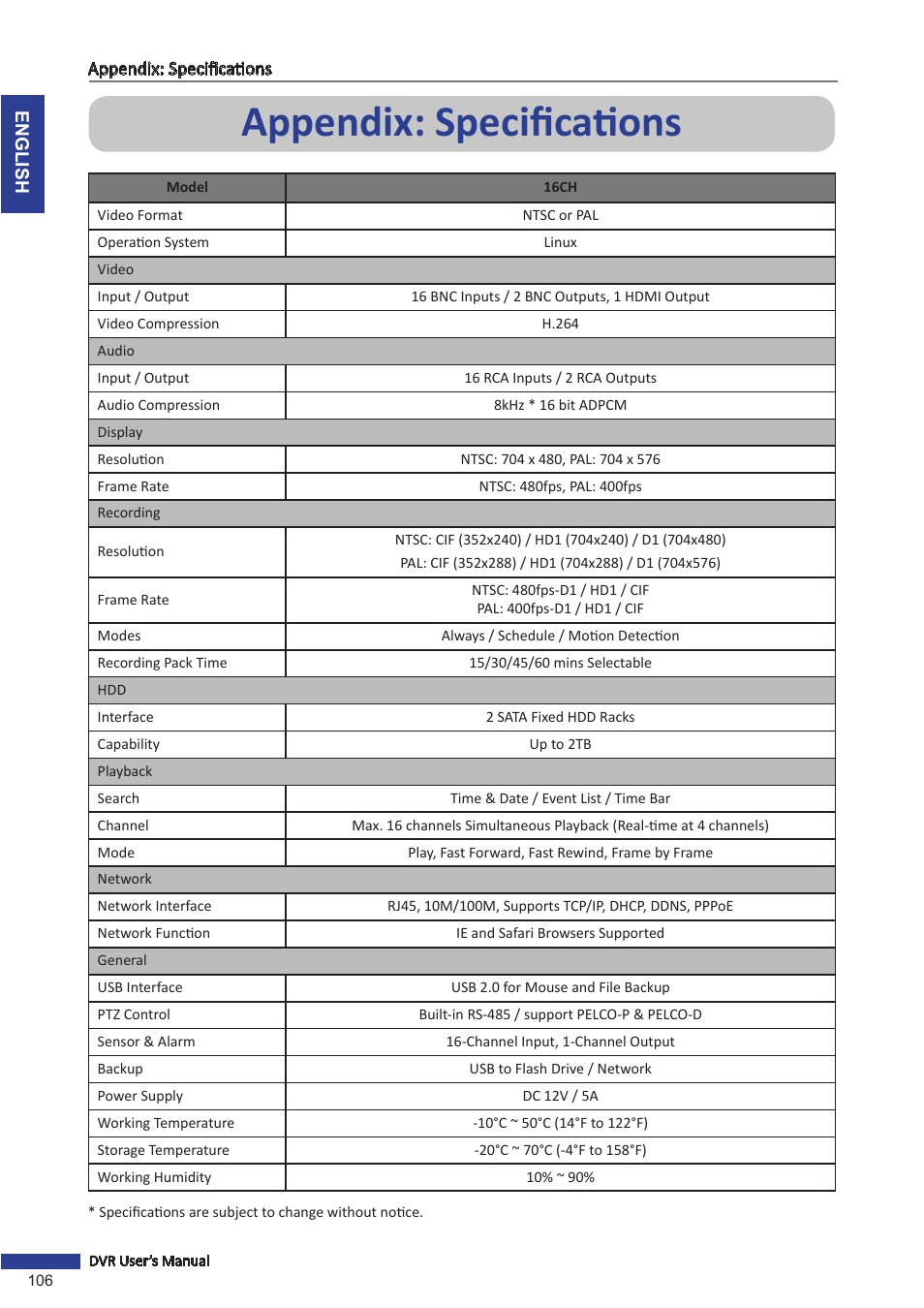Appendix: specifications | KGUARD Security BR1611P User Manual | Page 106 / 107
