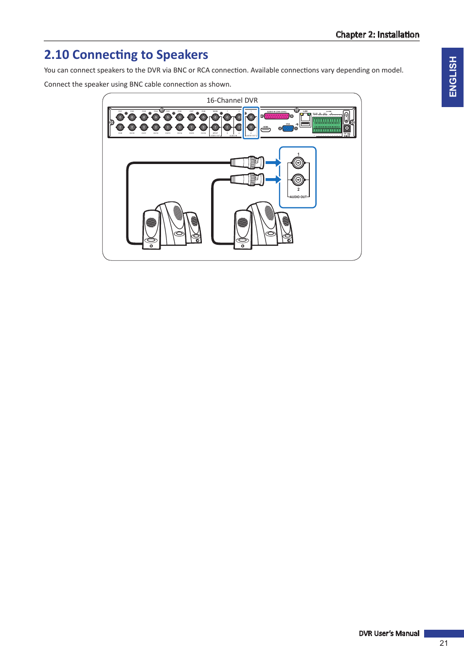 10 connecting to speakers, English chapter 2: installation, Dvr user’s manual 21 | Channel dvr, D+ d | KGUARD Security BR1611P User Manual | Page 21 / 107