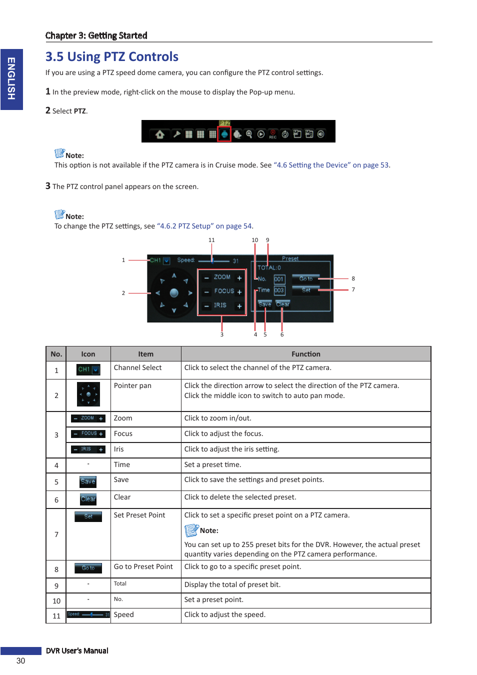 5 using ptz controls | KGUARD Security BR1611P User Manual | Page 30 / 107