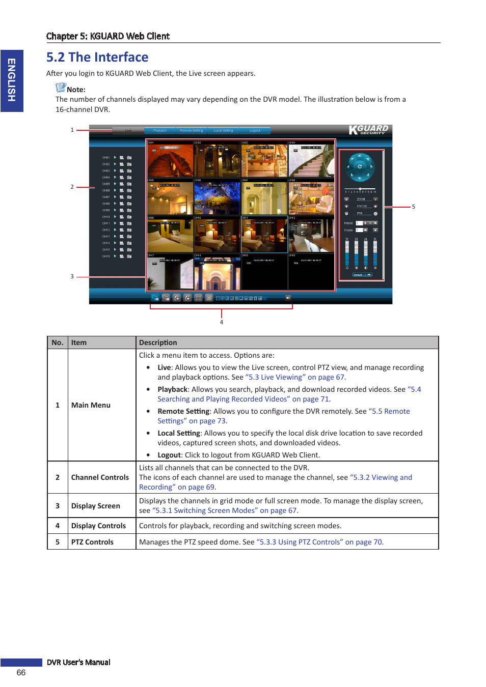 2 the interface | KGUARD Security BR1611P User Manual | Page 66 / 107
