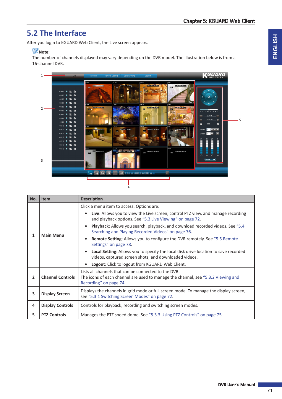 2 the interface | KGUARD Security BR1601 User Manual | Page 71 / 113