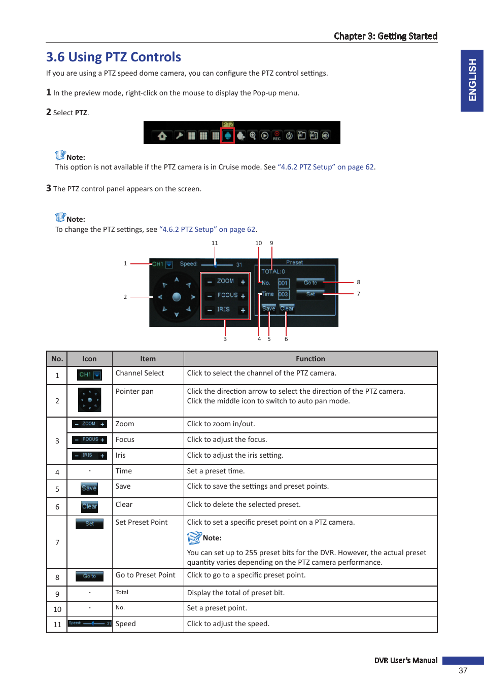 6 using ptz controls | KGUARD Security BR1621 User Manual | Page 37 / 116