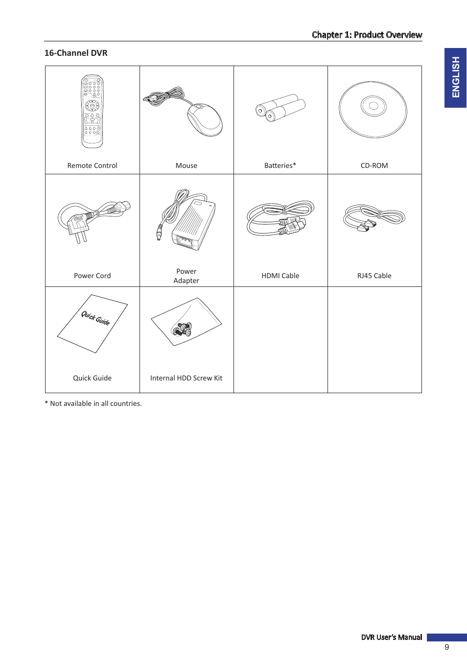 Channel dvr, English chapter 1: product overview, Dvr user’s manual 9 | Quick guide, Rec search, Stop play fwd rew pause /frame slow, Zoom focus iris z _ f _ i, Z+ f+ i | KGUARD Security BR1621 User Manual | Page 9 / 116