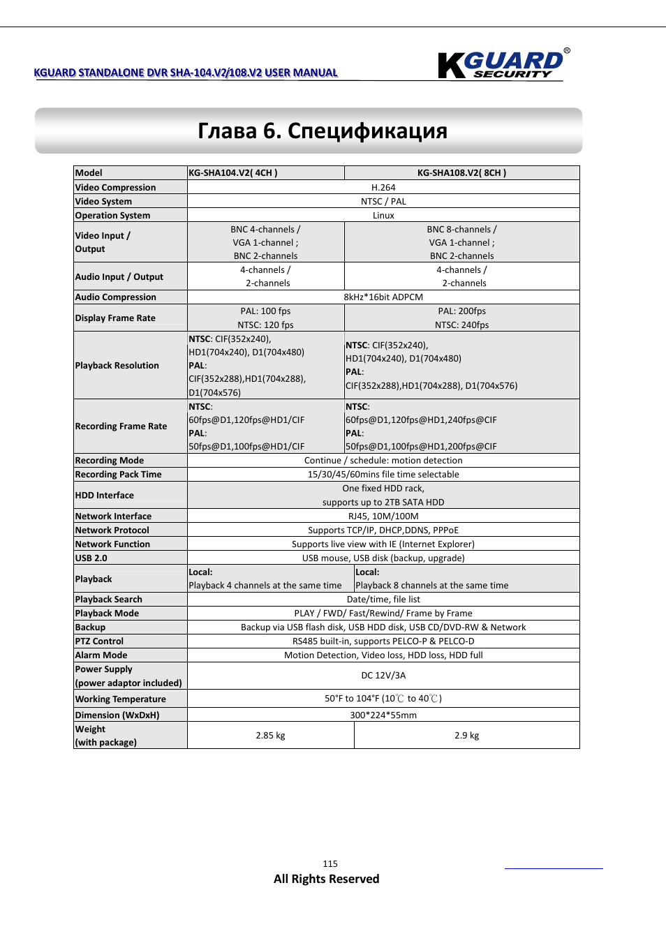 Глава 6. спецификация | KGUARD Security SHA108.V2 User Manual | Page 119 / 147