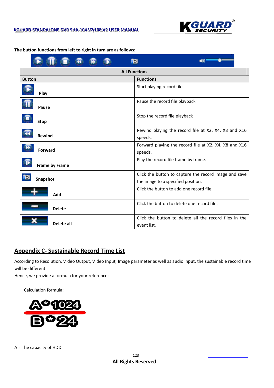 Appendix c- sustainable record time list | KGUARD Security SHA108.V2 User Manual | Page 127 / 147