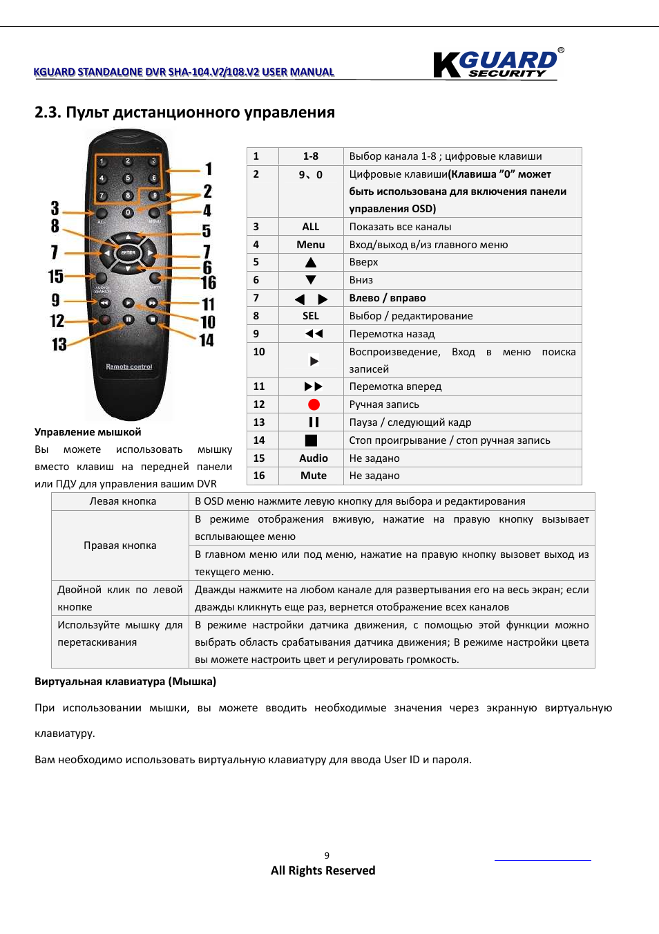 Пульт дистанционного управления | KGUARD Security SHA108.V2 User Manual | Page 13 / 147