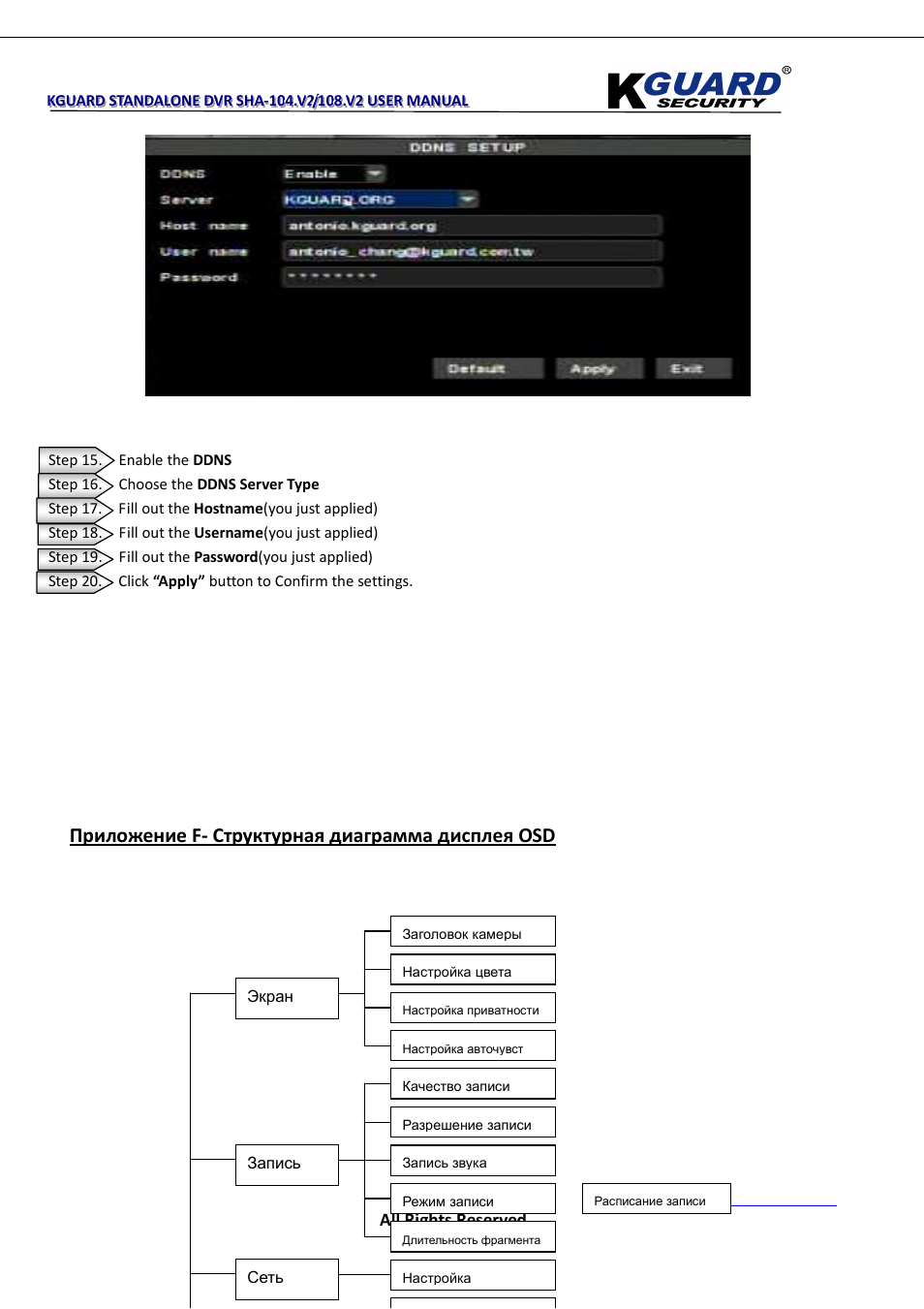 Приложение f- структурная диаграмма дисплея osd | KGUARD Security SHA108.V2 User Manual | Page 137 / 147
