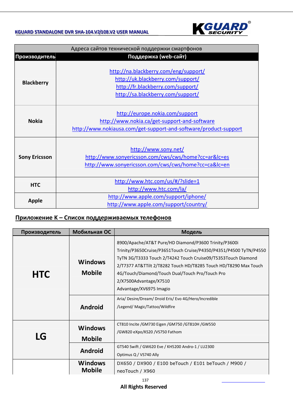 Windows mobile, Android, Приложение k – список поддерживаемых телефонов | KGUARD Security SHA108.V2 User Manual | Page 141 / 147