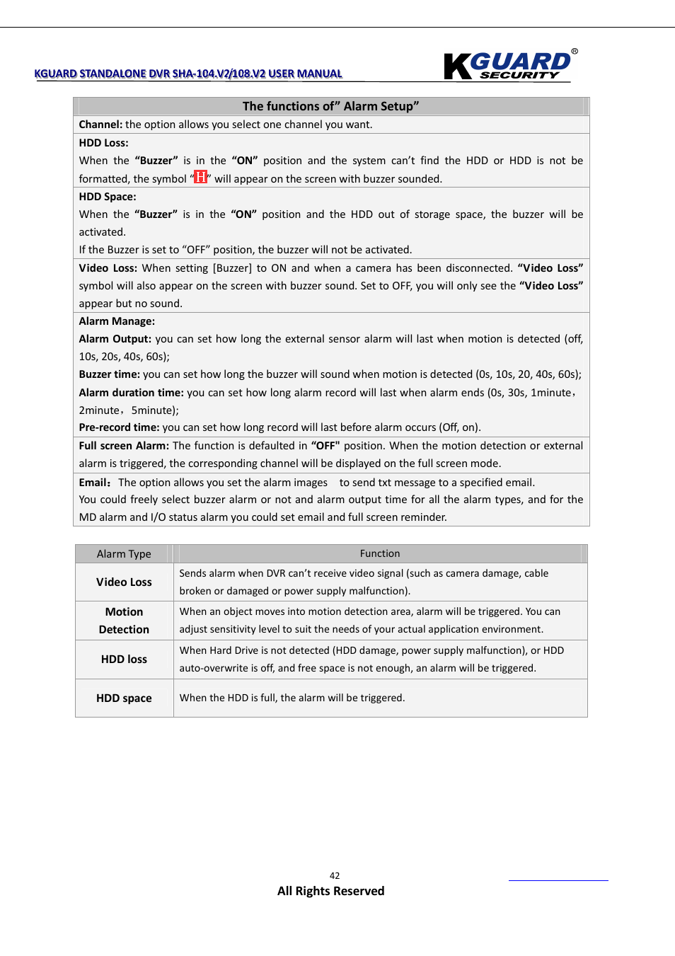 KGUARD Security SHA108.V2 User Manual | Page 46 / 147