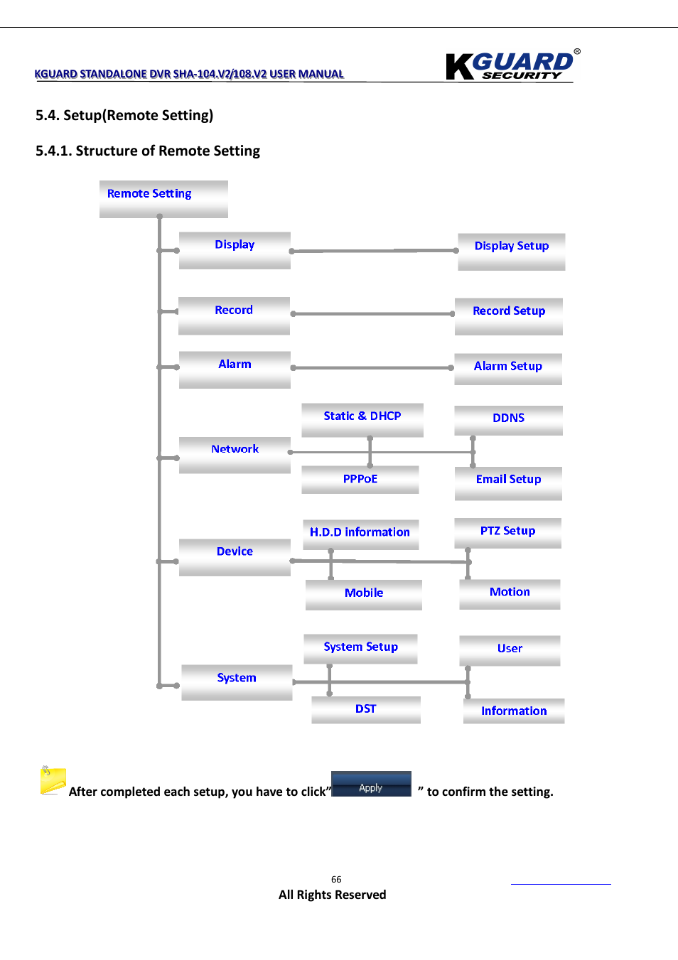 KGUARD Security SHA108.V2 User Manual | Page 70 / 147