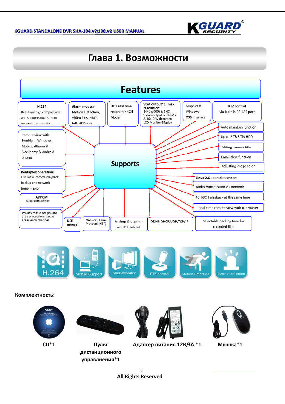 Глава 1. возможности | KGUARD Security SHA108.V2 User Manual | Page 9 / 147