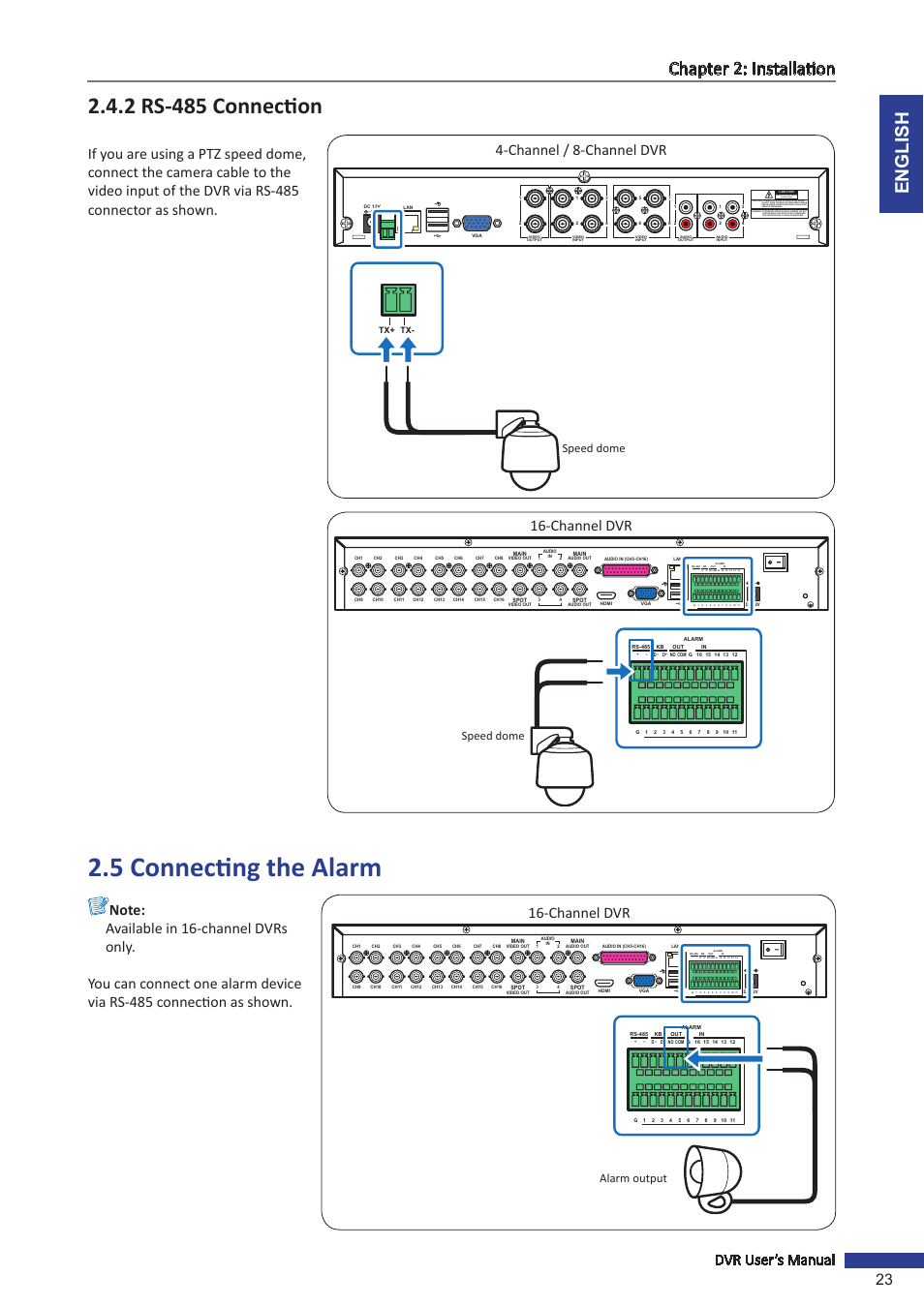 2 rs-485 connection, 5 connecting the alarm, English chapter 2: installation | Dvr user’s manual 23, Channel / 8-channel dvr, Channel dvr, Alarm output, Speed dome | KGUARD Security SHA116.V2 User Manual | Page 23 / 99